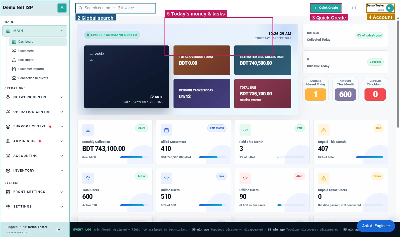 Dashboard